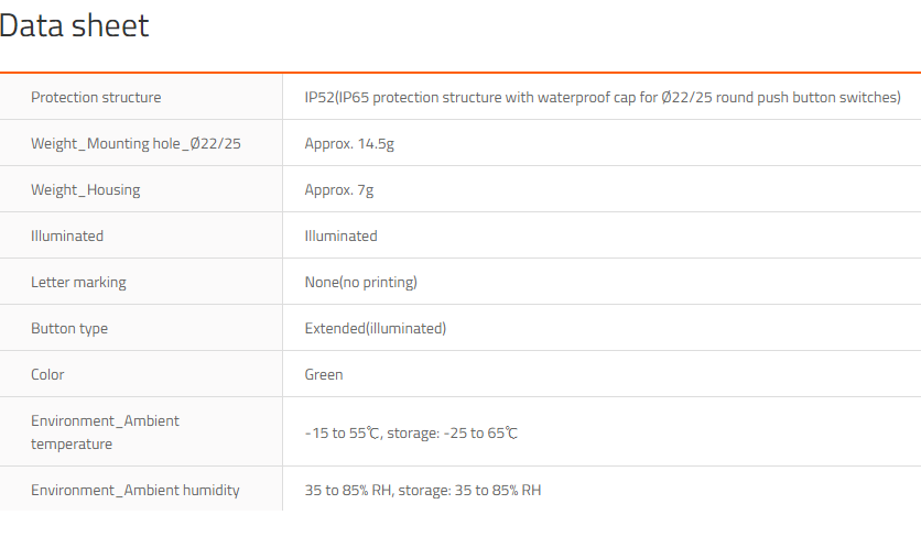 S2PRU-P3G Specifications