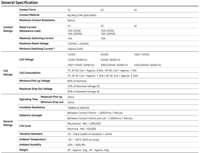 5A HR710 Specifications