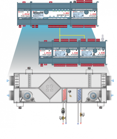 LINX-153 Specifications